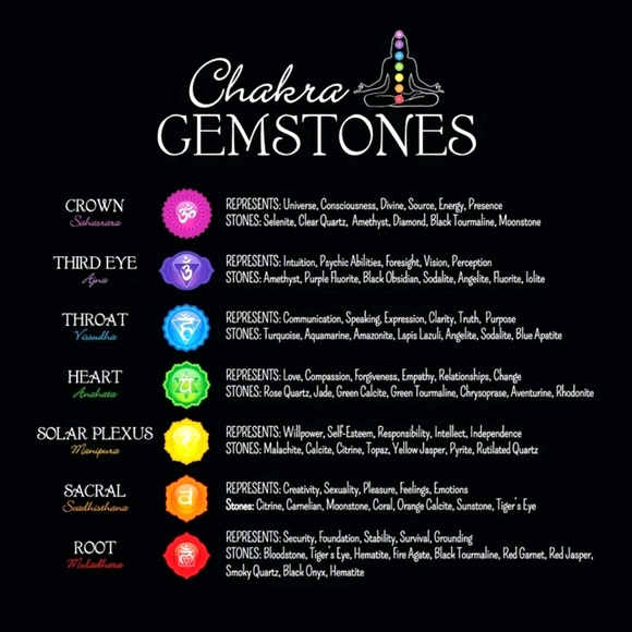 Not for sale - Picture 1 of 1